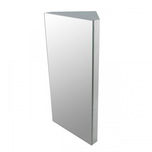 Renovators supply corner - supply,